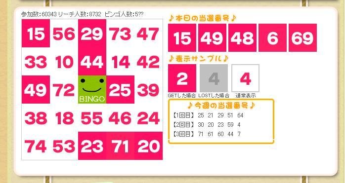 詳しく学ぶ point66